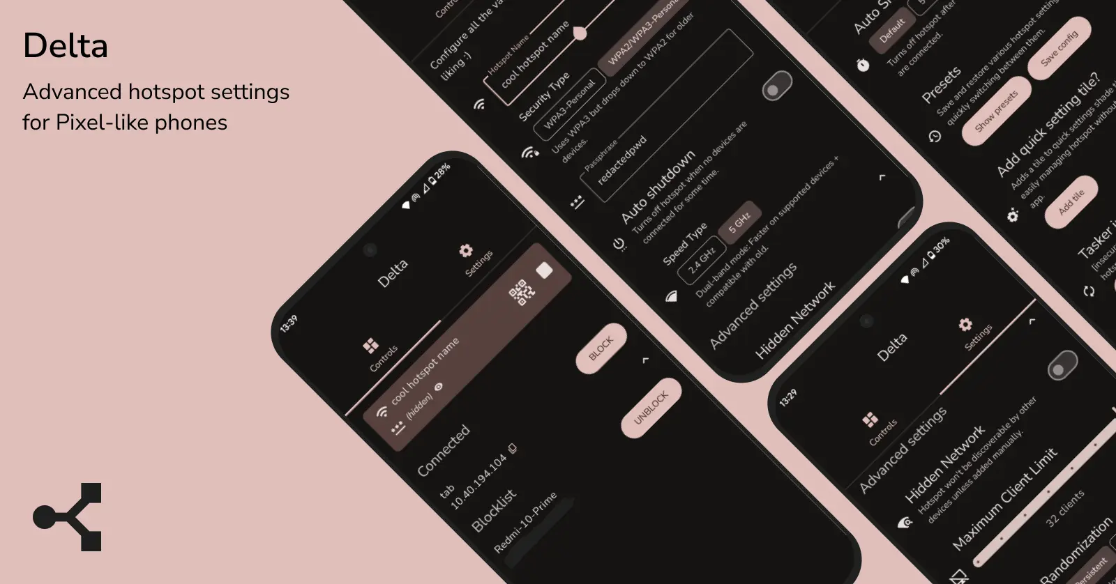 Quick Start Guide | Delta
